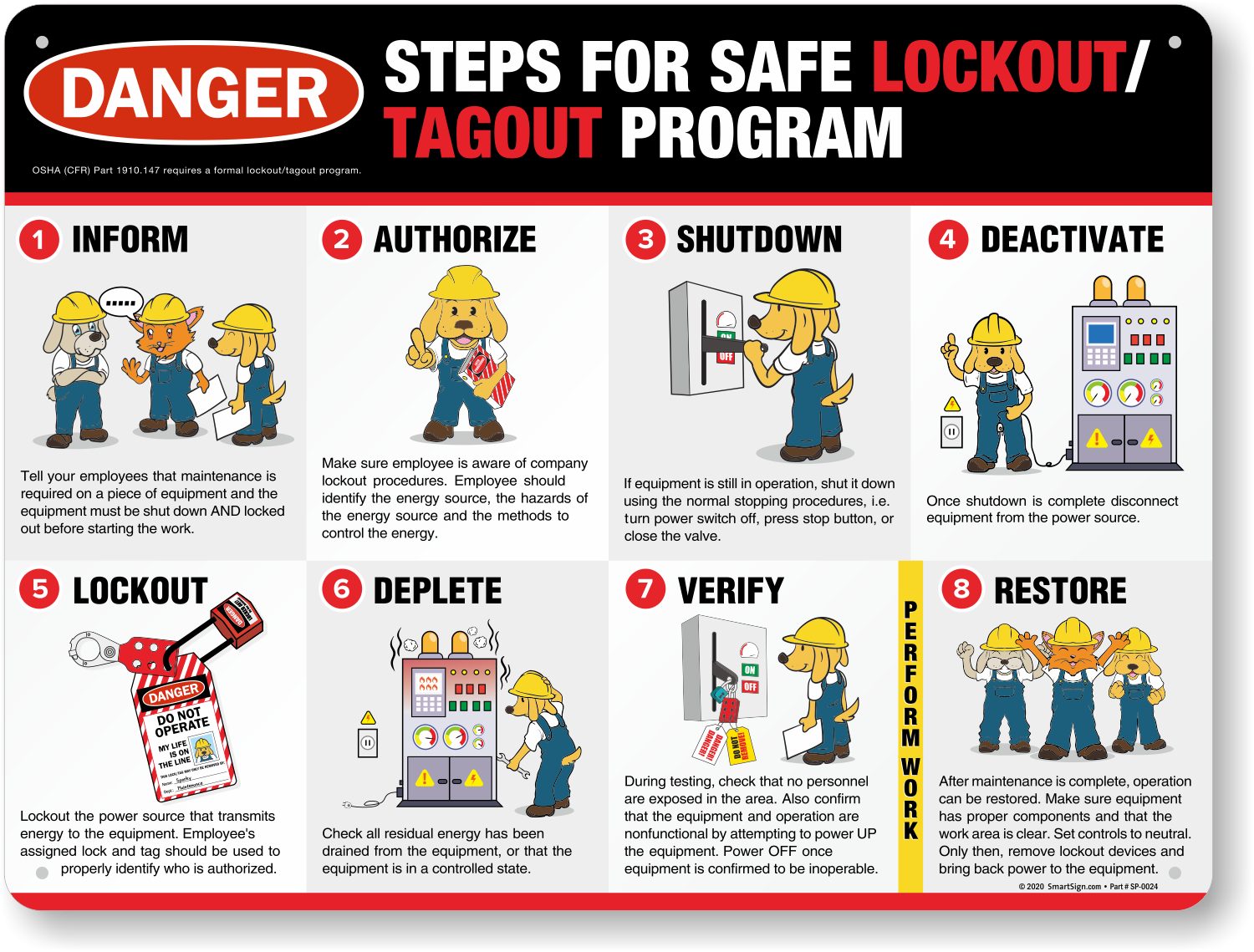 lock out tag out process