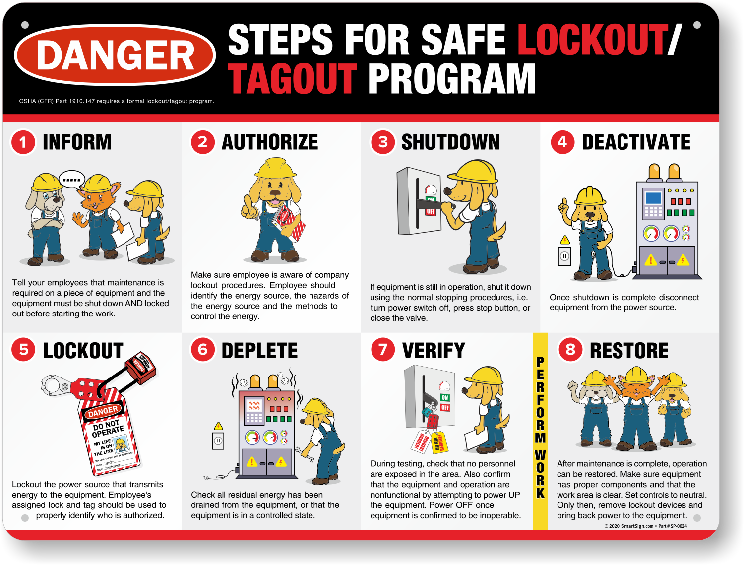 Lockout Tagout Loto Safety Posters Promote Safety Safety Posters Hot 