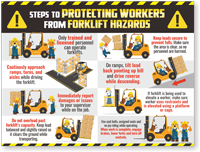 Safety Poster
