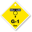 Gas Energy Source Identification Tag