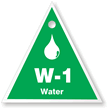Water Energy Source Identification Tag