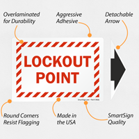 Lockout Point Label